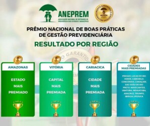 Fotos
